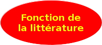 fonction role litterature et pouvoir politique